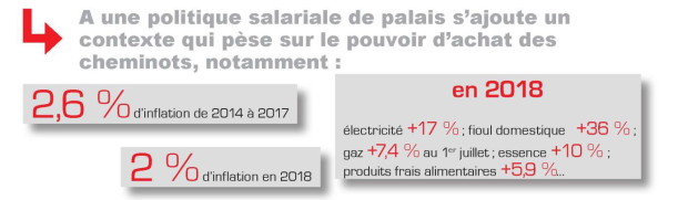 salaires